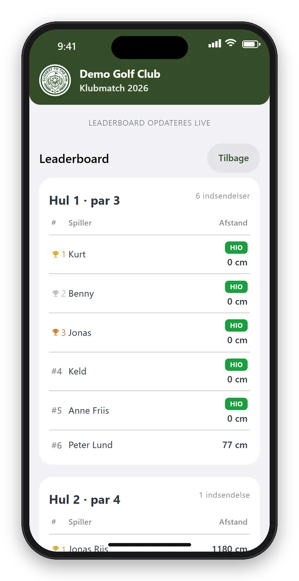 Live leaderboard for nærmest flaget i appen: spillerne står efter afstand til hullet, og Hole in One er markeret med HIO