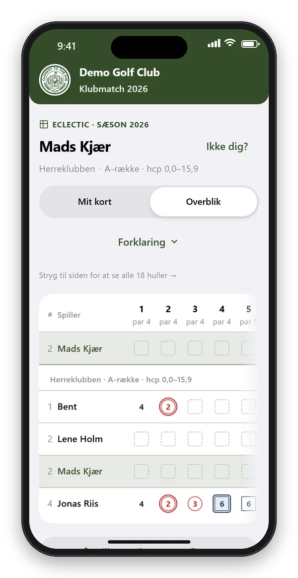 Overblik over eclectic-feltet i appen: alle spillere i herreklubbens A-række med deres låste huller, egen række øverst