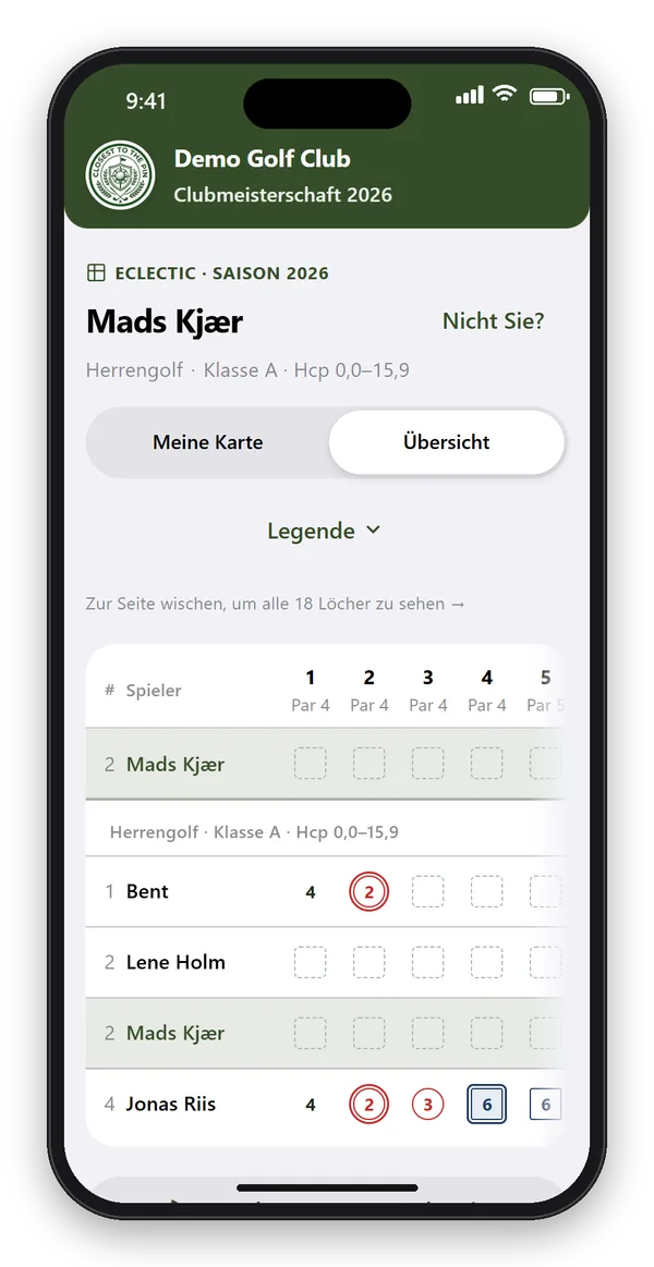 Eclectic-Übersicht in der App: alle Spieler der Abteilung Herrengolf, Klasse A, mit ihren fixierten Löchern, eigene Zeile oben