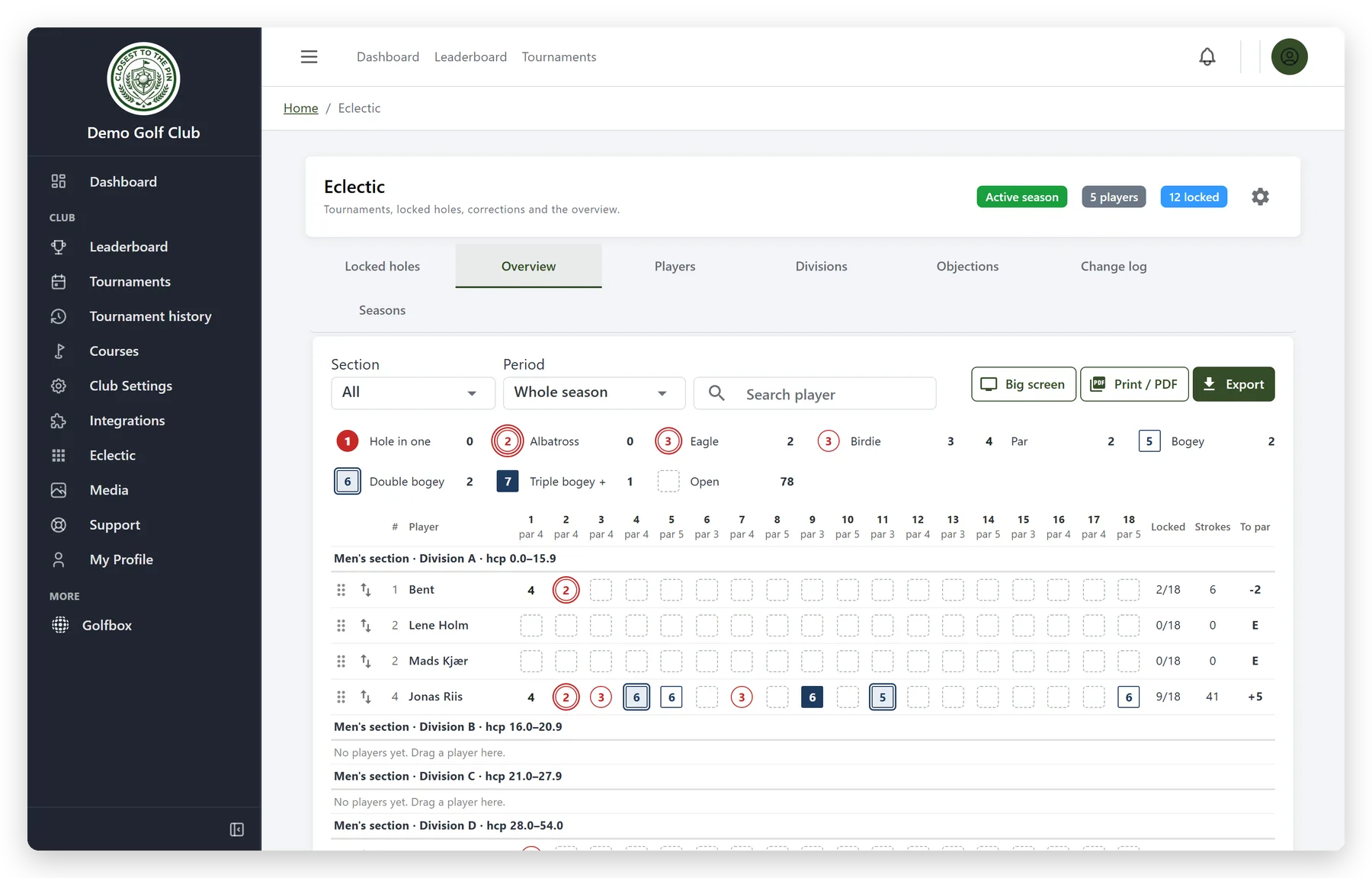 관리자 화면의 이클렉틱 시즌 현황: 18홀 스코어카드 형식, 핸디캡별 부문, 대형 화면·인쇄/PDF·내보내기 버튼