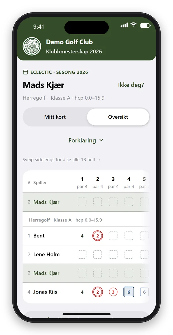 Oversikt over eclectic-feltet i appen: spillerne i Herregolf klasse A med sine låste hull, egen rad øverst