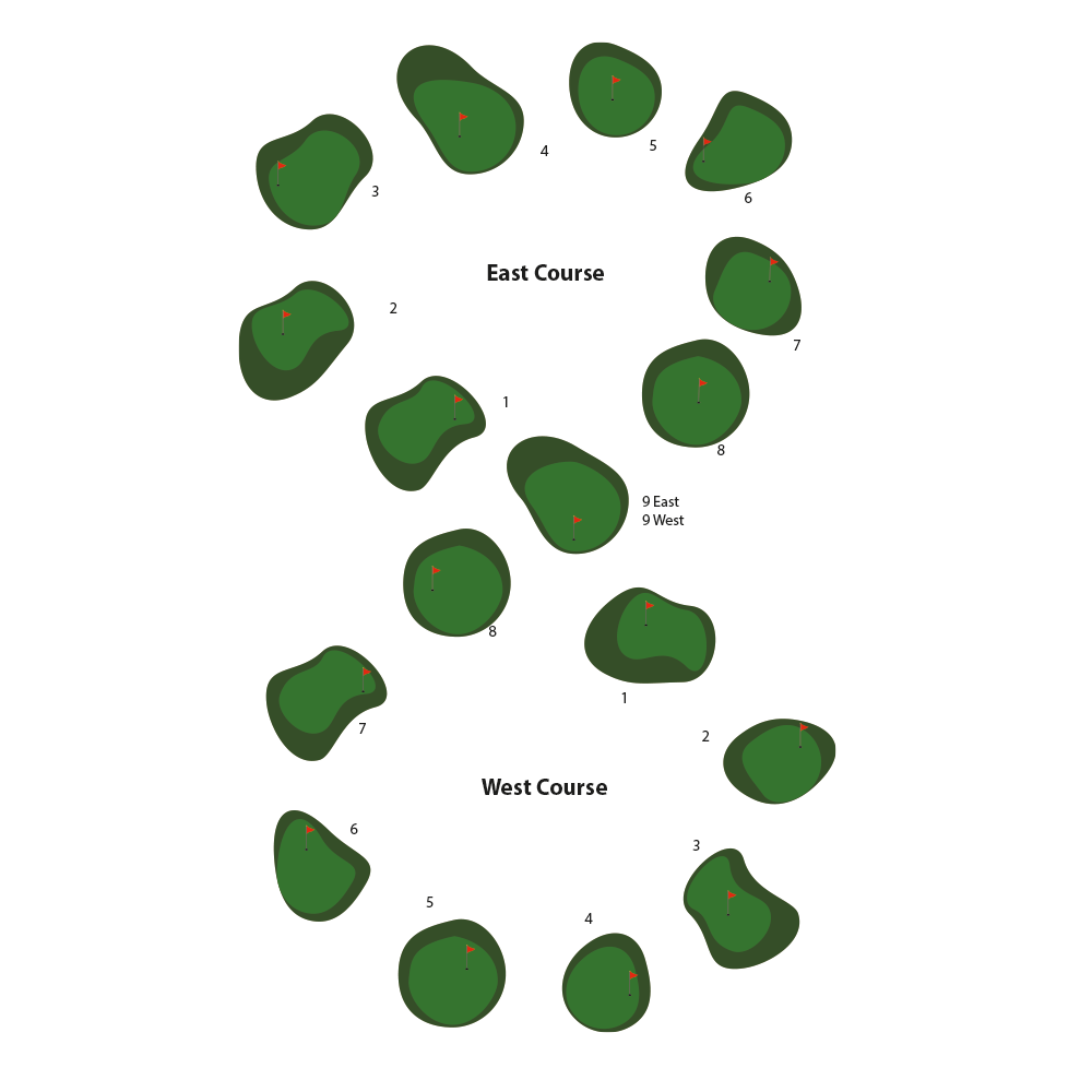 Golf loops by closest to the pin